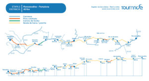 Mapa de la etapa 2 de Roncesvalles a Pamplona