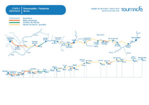 E2 Roncesvalles Pamplona Corregido13 | Bike Rental For The Camino De Santiago | Tournride