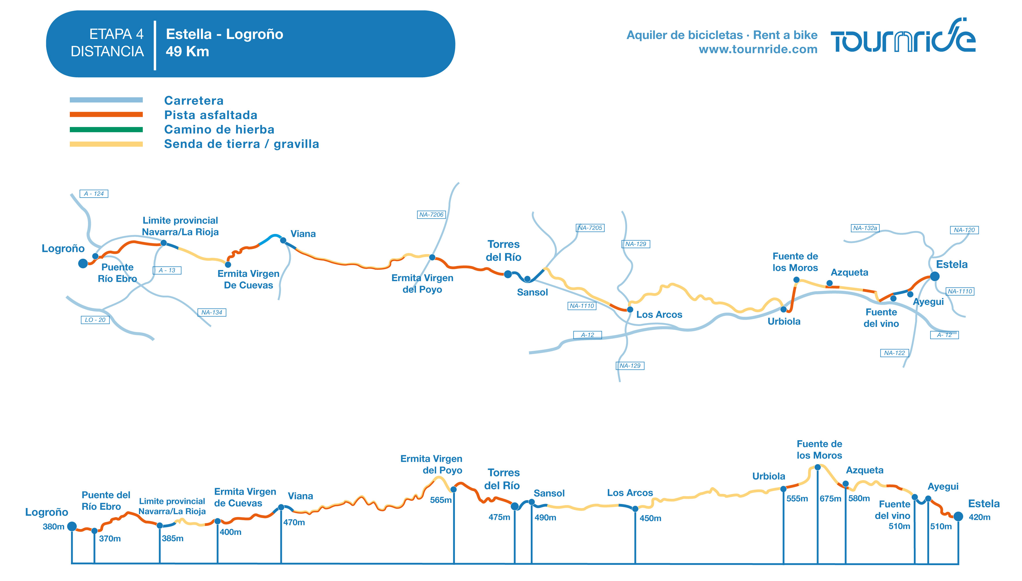 Mapa de la etapa 4 del Camino de Santiago francés desde Estella a Logroño