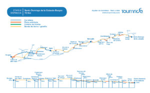 Mapa de la etapa 6 del Camino de Santiago en bici desde Santo Domingo de la Calzada a Burgos