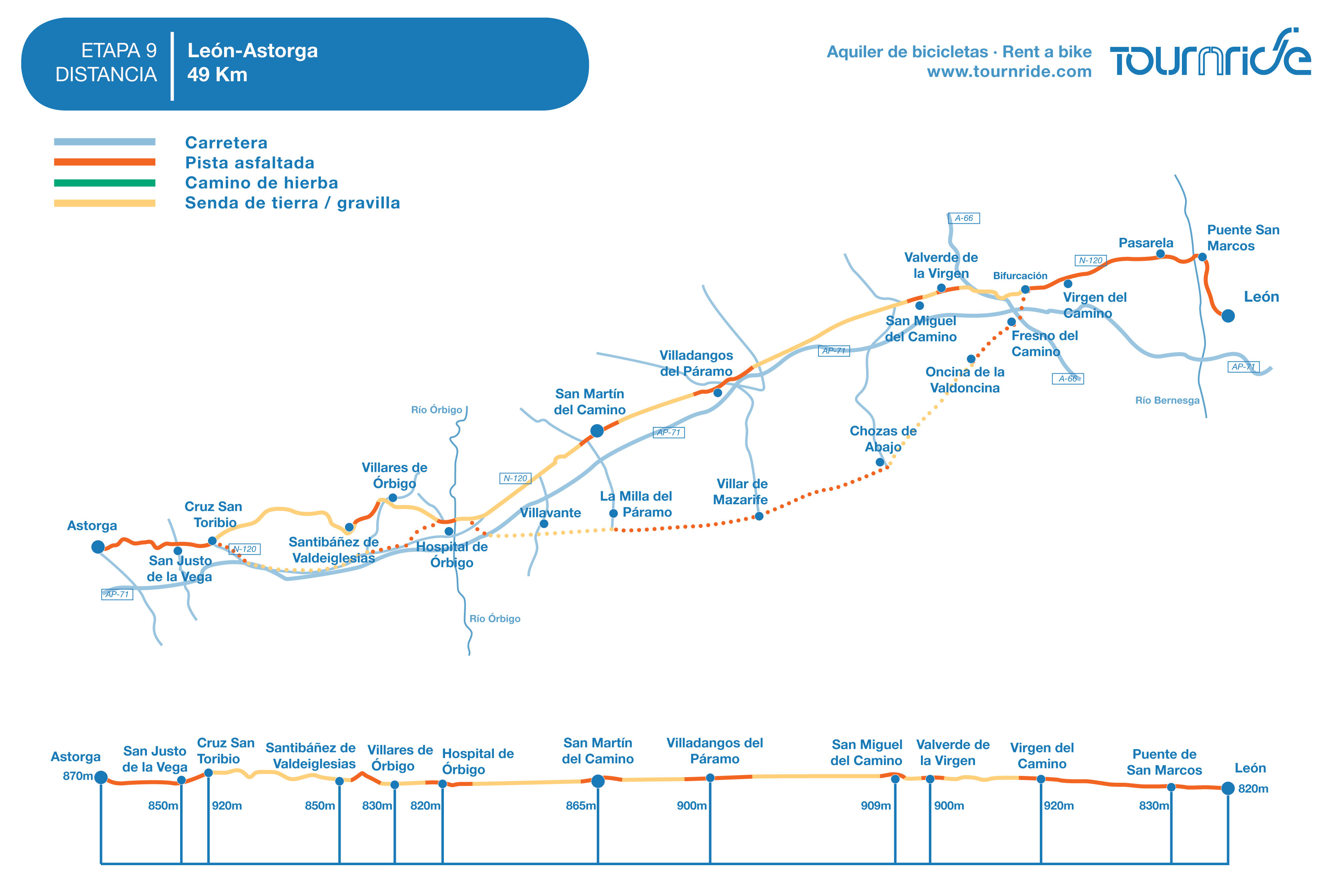 Mapa de la etapa 9 del camino de santiago en bici desde León a Astorga