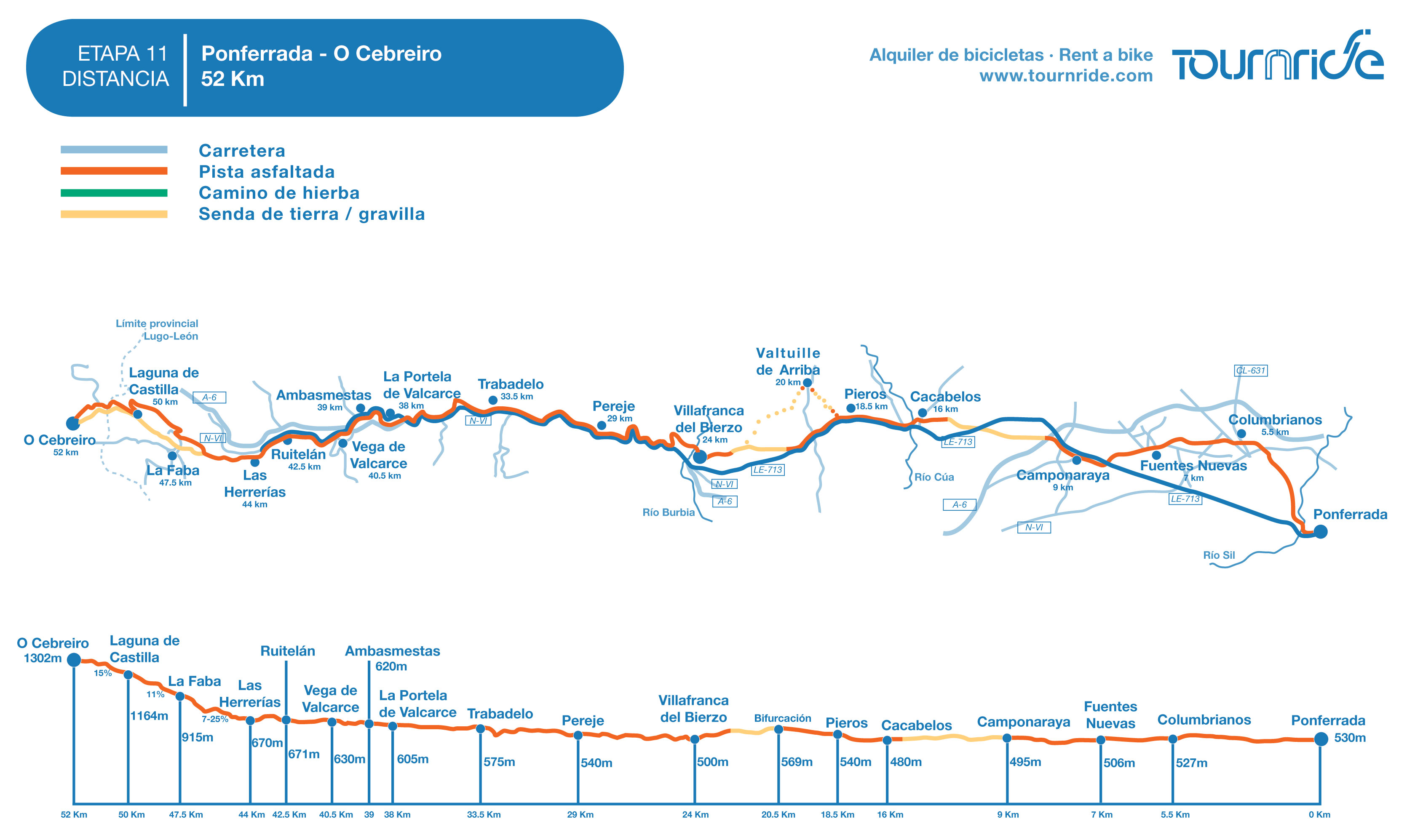Stage 11 from Ponferrada to O Cebreiro, Way of Saint James by bike